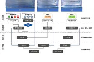 罗德里谈争冠：利物浦是真正竞争对手 阿森纳增加了更多经验